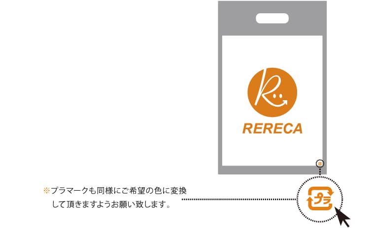 プラマークに関して