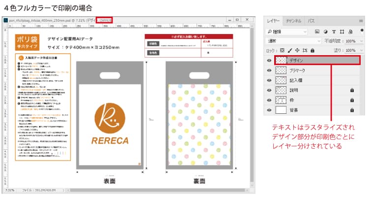 4色フルカラー印刷の場合